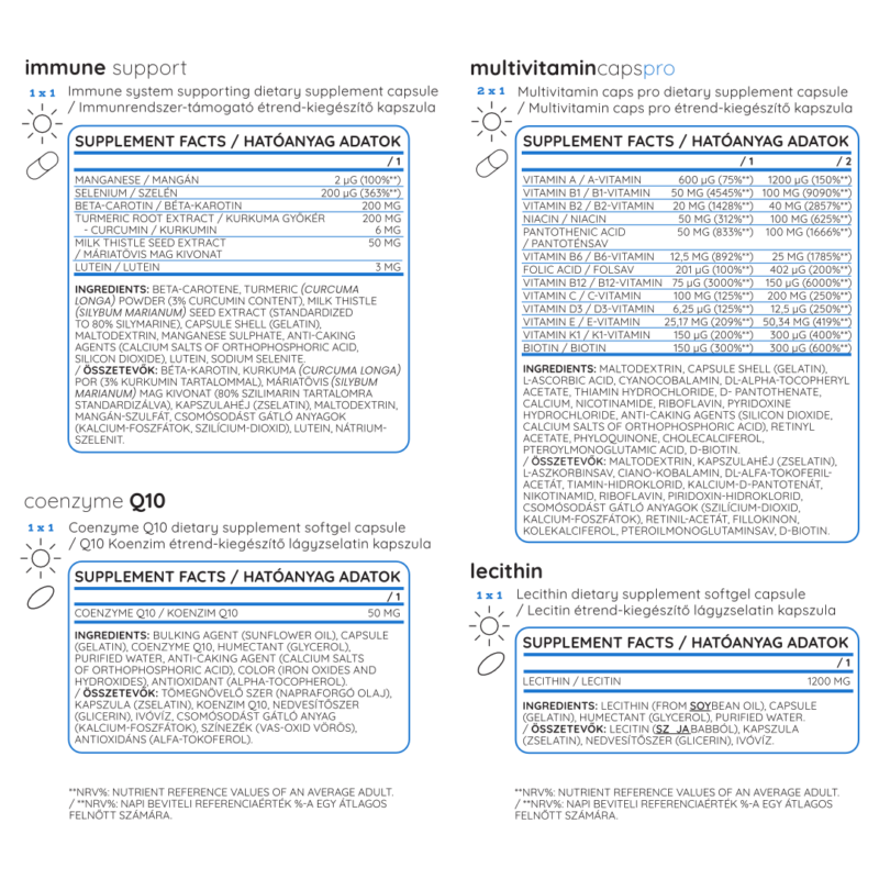 Multi Pack 11 PRO