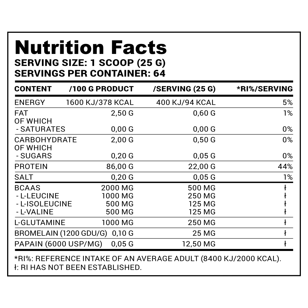 LA ISOWHEY 1600 g Facts