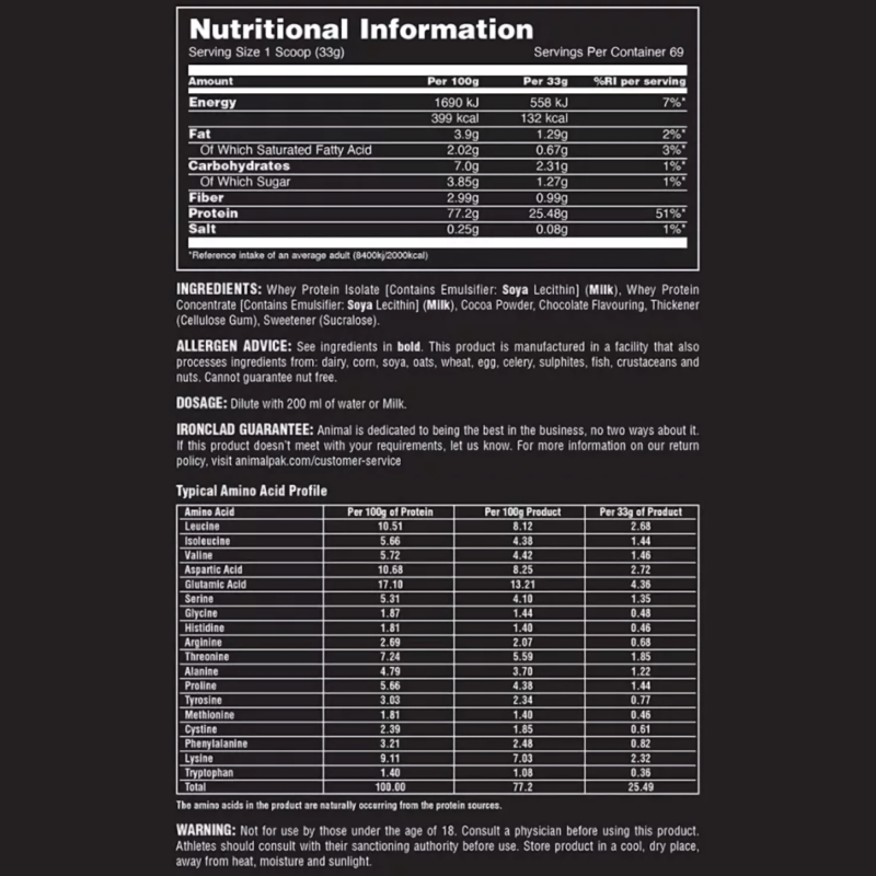 912 Animal Whey 2300 g Facts