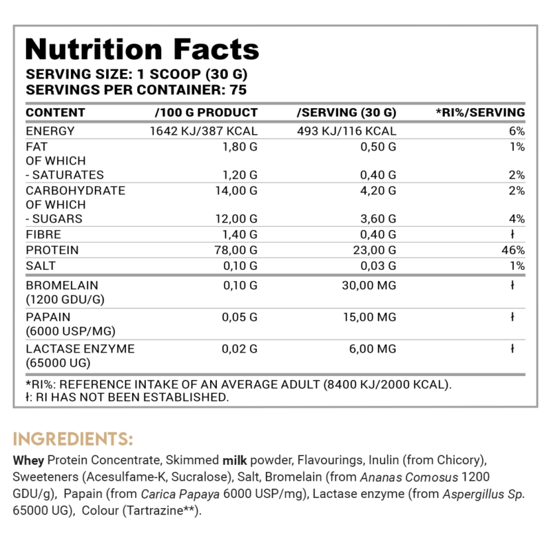 LA WHEY Chocolate-Coconut 2270 g info